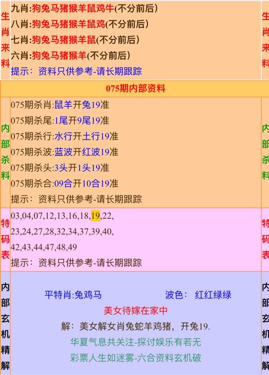 高手殺肖統(tǒng)計(jì)推薦六肖全年資料，深度分析與預(yù)測(cè)，高手推薦六肖全年統(tǒng)計(jì)資料，深度分析與預(yù)測(cè)報(bào)告