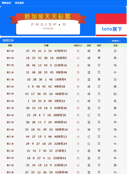 澳門天天開彩期期精準(zhǔn)——揭秘彩票預(yù)測(cè)的秘密，澳門彩票揭秘，精準(zhǔn)預(yù)測(cè)背后的秘密之道