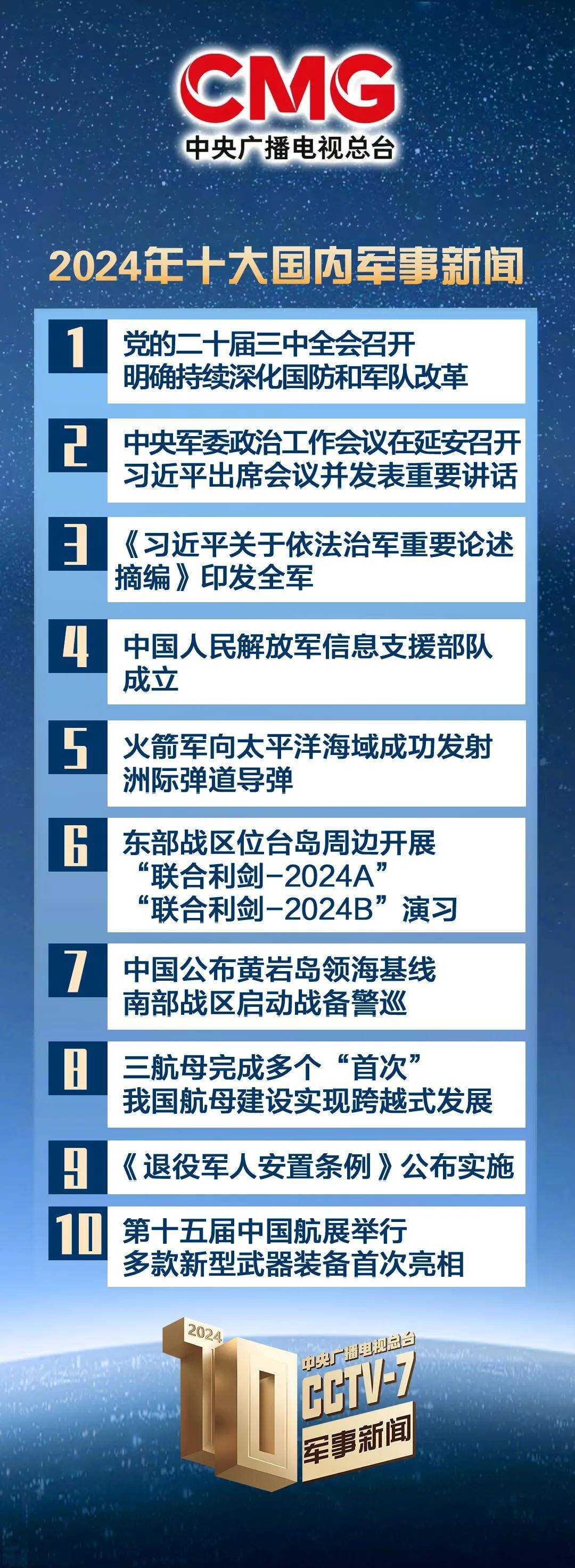 國(guó)際軍事新聞最新消息，今日要聞與未來(lái)展望（2024年最新版本），國(guó)際軍事新聞最新動(dòng)態(tài)，今日要聞與未來(lái)展望（2024年全新報(bào)告）