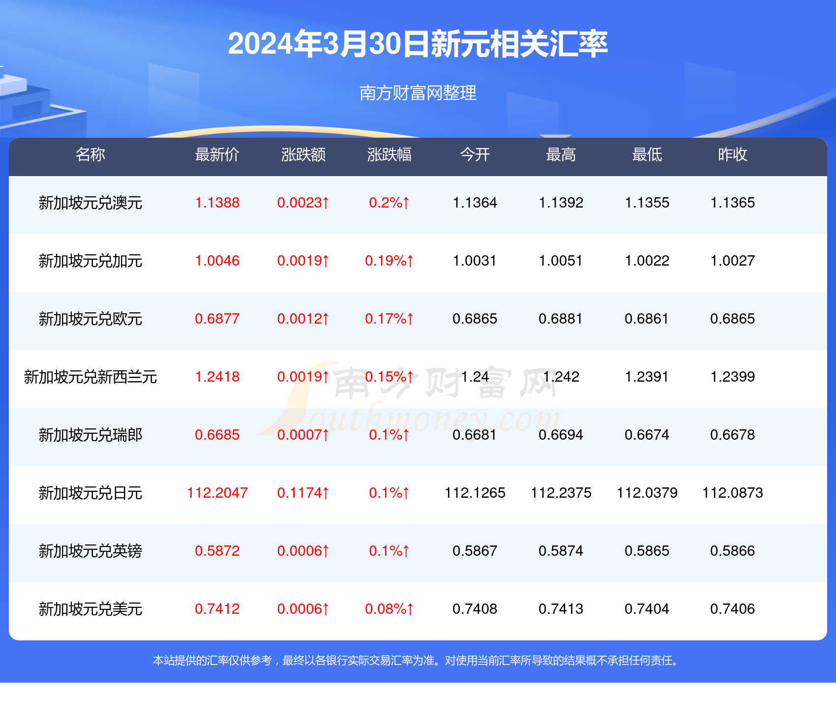 探索香港新澳歷史開獎記錄，走向未來的2025展望，香港新澳歷史開獎記錄探索，2025年未來展望