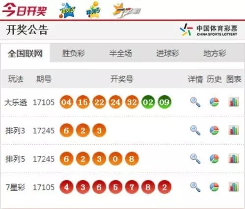 澳門六香彩開獎結(jié)果今天及彩票SEO文章，澳門六香彩今日開獎結(jié)果及彩票SEO文章解析
