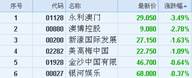 澳門永利六開彩開獎結(jié)果，揭秘彩票背后的秘密，澳門永利六開彩開獎揭秘，探索彩票背后的神秘面紗