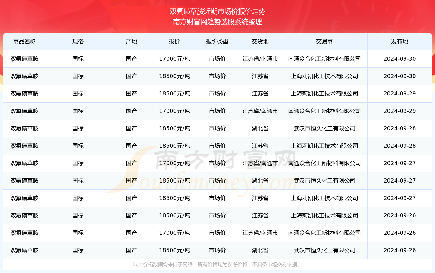 新澳今晚上9點30單雙參考，揭秘彩票背后的秘密與策略，揭秘彩票背后的秘密與策略，新澳今晚9點30單雙參考分析