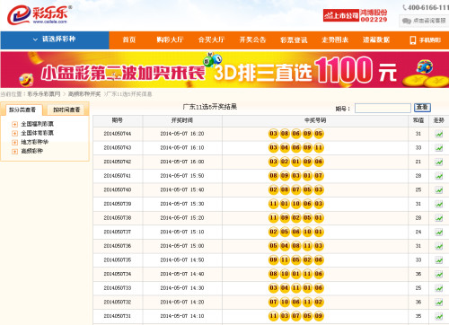 澳門彩最快開獎圖，掌握最新動態(tài)，洞悉彩票奧秘，澳門彩最新開獎動態(tài)，掌握快速開獎圖，洞悉彩票奧秘