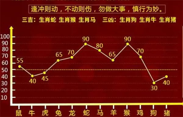 管家是什么生肖號碼——揭秘生肖與職業(yè)特性的神秘聯(lián)系，揭秘生肖與職業(yè)特性聯(lián)系，管家屬于哪個生肖號碼？