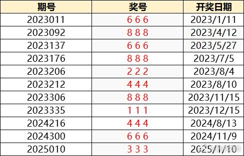 澳門六開獎最新開獎結(jié)果直播回放，全面解析與實時關(guān)注，澳門六開獎最新開獎結(jié)果直播回放，全面解析與實時關(guān)注揭秘大獎風(fēng)采