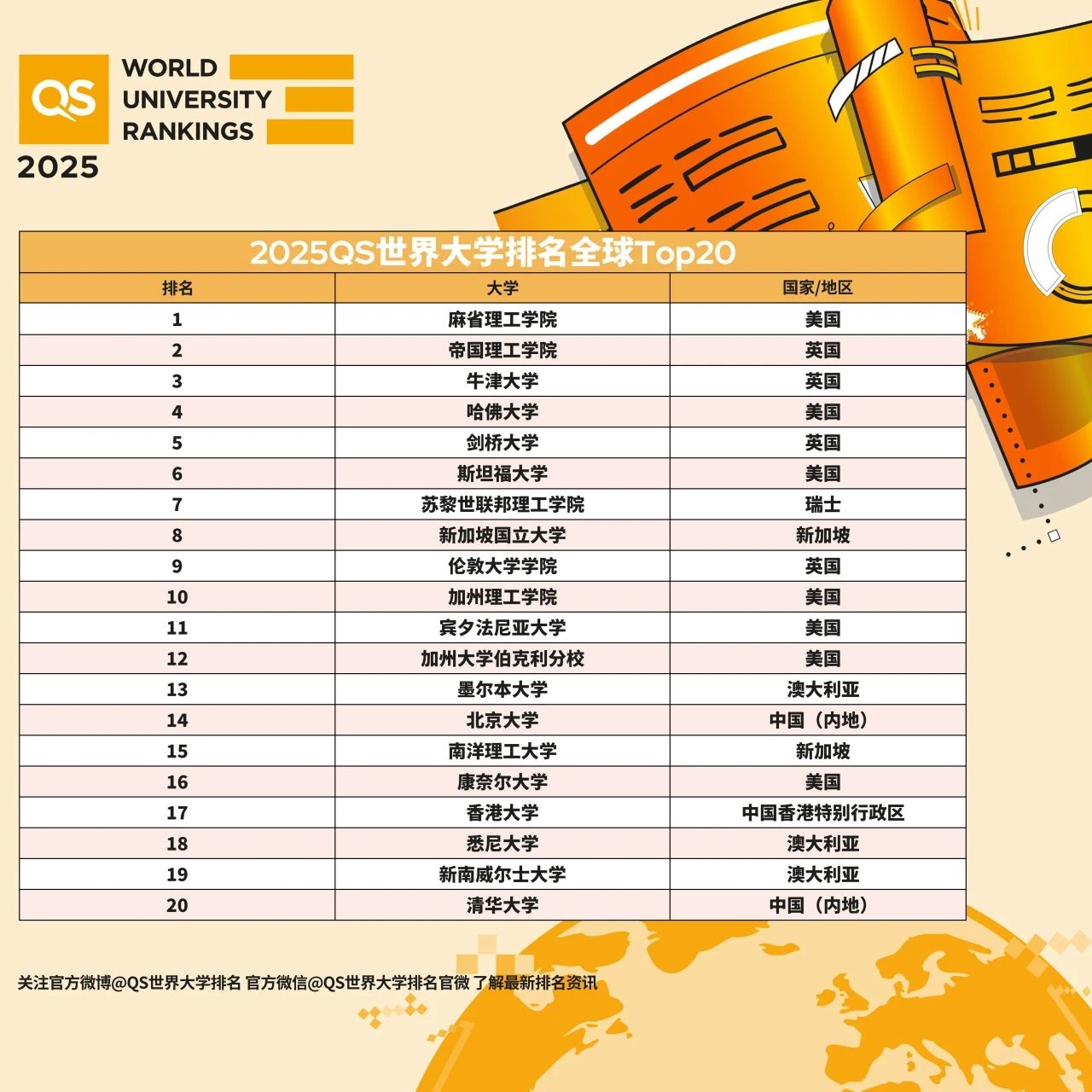 2025澳門天天開好彩大全第51期，全面解析與預(yù)測(cè)，澳門彩票解析與預(yù)測(cè)，第51期天天開好彩展望