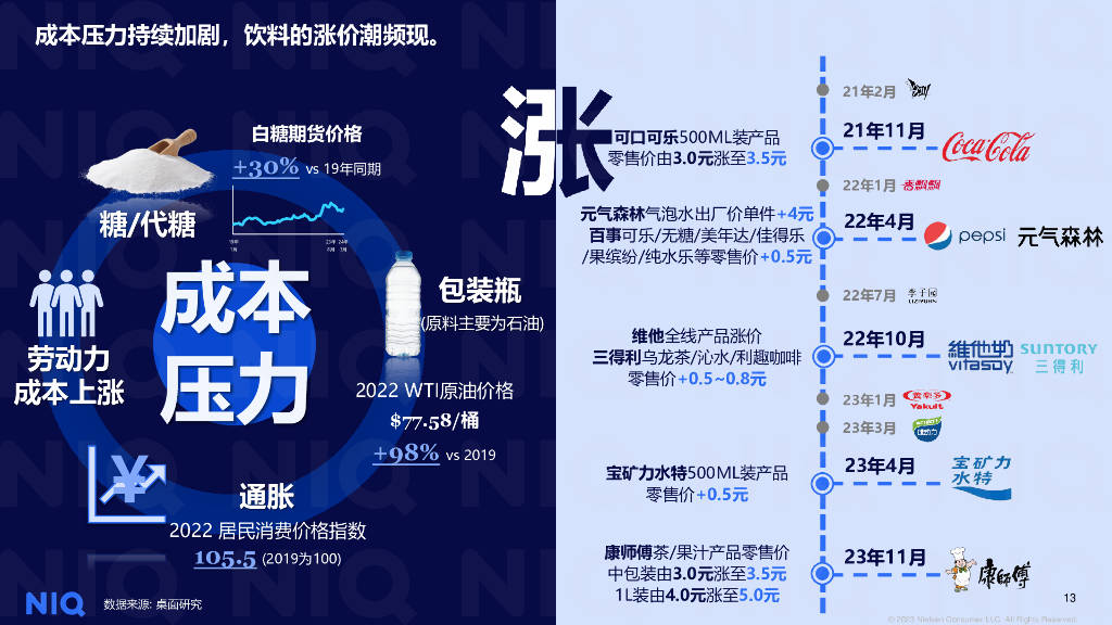 新奧2024飲料大全，探索未來飲品的新潮流，新奧2024飲料大全，引領(lǐng)未來飲品新潮探索