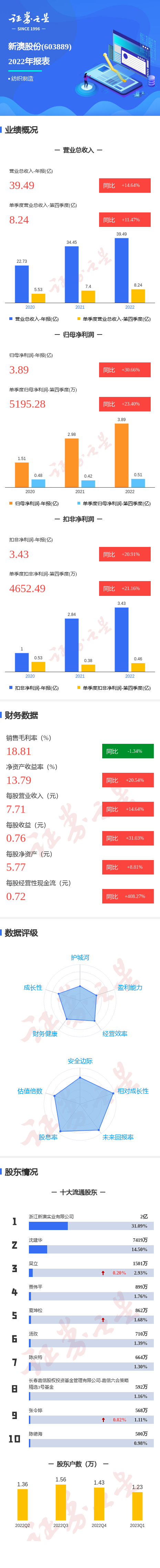 新澳一碼一肖使用方法詳解，新澳一碼一肖使用指南
