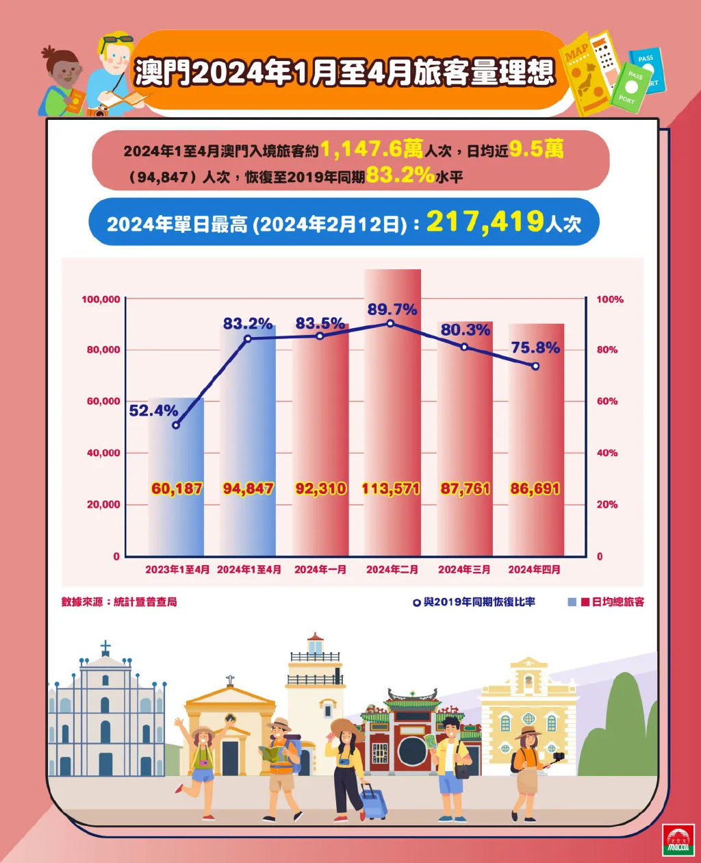 探索澳門，2025新澳門正版免費(fèi)資源車的發(fā)展與魅力，澳門探索之旅，2025正版免費(fèi)資源車的發(fā)展與魅力