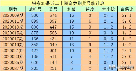 一碼出特，揭秘背后的秘密與策略，揭秘一碼出特，背后的秘密策略與操作手法