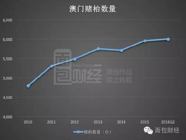 新澳門最精準(zhǔn)龍門，探索澳門的精準(zhǔn)娛樂(lè)與魅力之旅，澳門精準(zhǔn)娛樂(lè)之旅，探索龍門魅力與娛樂(lè)盛宴
