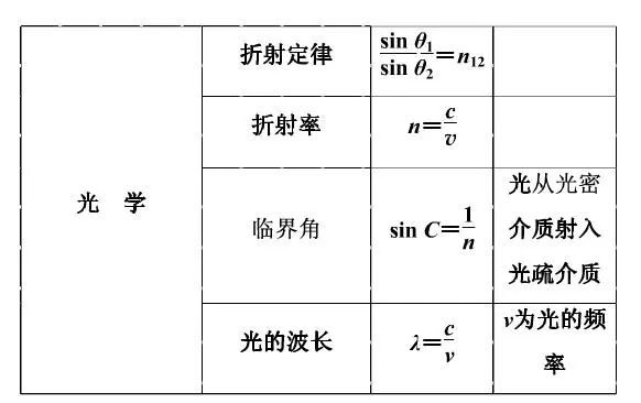 一肖規(guī)律公式資料，揭秘背后的秘密與策略，一肖規(guī)律公式揭秘，背后的策略與秘密大解析