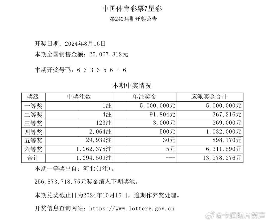 澳門最快開獎結果TM 2021年實時更新與解析，澳門最新開獎結果TM 2021實時更新與解析報告