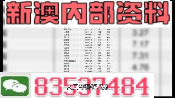新澳天天開獎資料大全最新版，全面解析與最新資訊，新澳天天開獎資料大全最新版，全面解析及最新資訊匯總