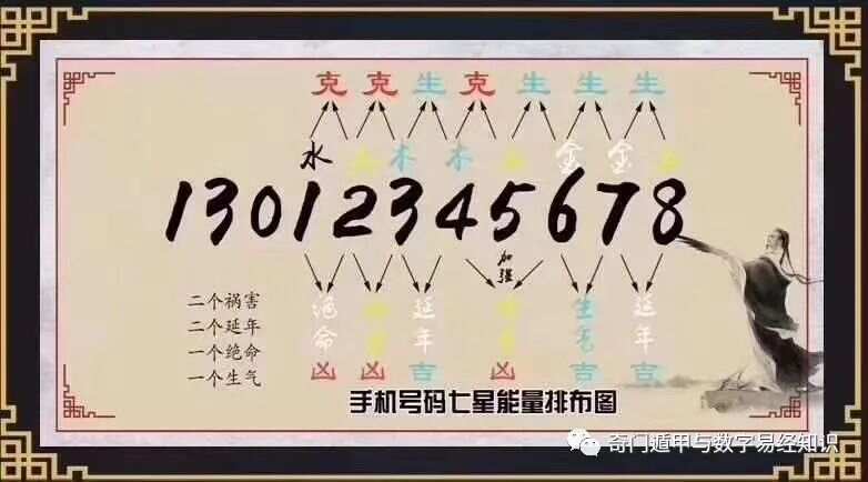 精準(zhǔn)新傳真，揭秘數(shù)字組合7777788888的神秘面紗，揭秘數(shù)字組合7777788888的神秘面紗，精準(zhǔn)新傳真解讀