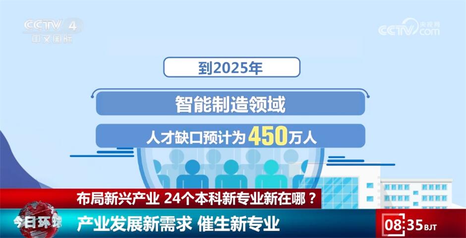 預(yù)測(cè)與分析，澳門彩票市場(chǎng)展望至2025年天天開好彩的未來趨勢(shì)，澳門彩票市場(chǎng)展望至2025年，未來趨勢(shì)預(yù)測(cè)與分析，天天開好彩的機(jī)遇與挑戰(zhàn)