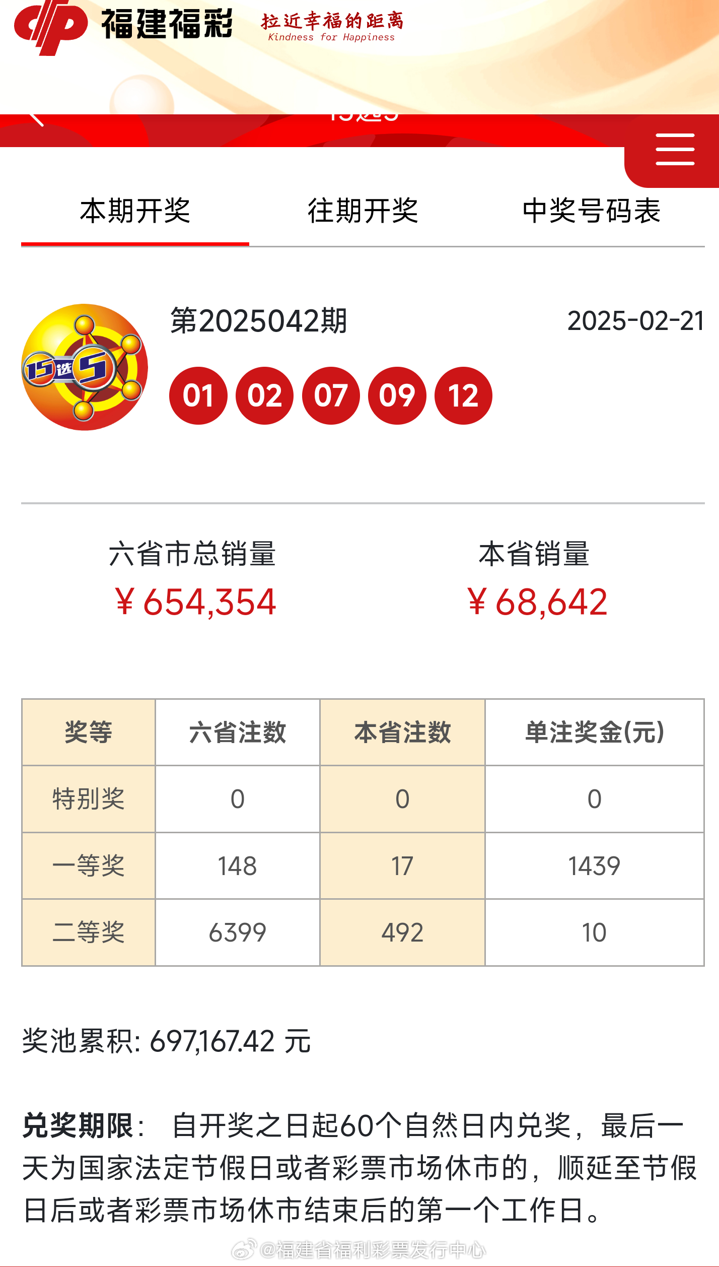 最新開(kāi)獎(jiǎng)結(jié)果及開(kāi)獎(jiǎng)記錄查詢(xún)指南，最新開(kāi)獎(jiǎng)結(jié)果與記錄查詢(xún)指南
