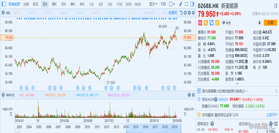 揭秘新奧歷史開獎記錄，探索未來的2025新奧彩票之旅，揭秘新奧歷史開獎記錄，開啟2025新奧彩票之旅探索