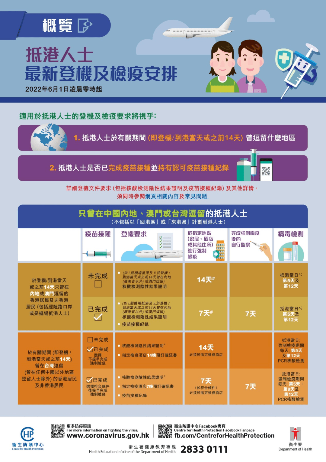 新澳天天開獎(jiǎng)資料 第3頁(yè)