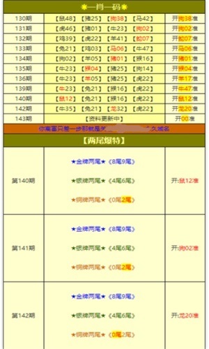 新澳天天開獎資料大全，最新開獎結(jié)果查詢與下載全攻略，新澳天天開獎資料大全及最新開獎結(jié)果查詢下載全攻略