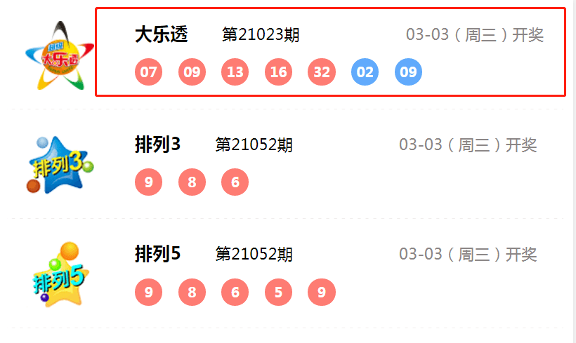 新澳門六和開獎結果，探索彩票背后的秘密，澳門六和彩票開獎結果揭秘，探索彩票背后的秘密玄機