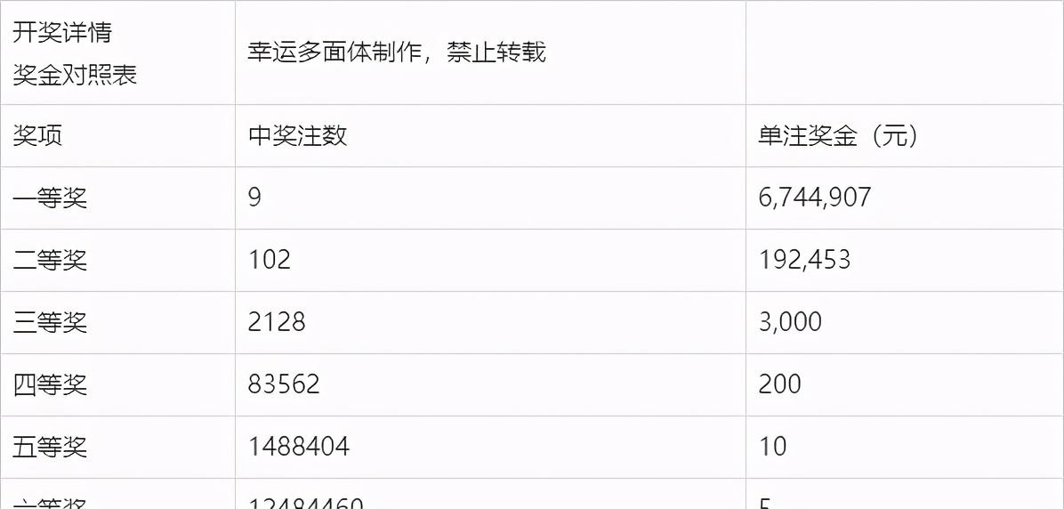 新澳今晚上9點30開獎記錄，揭秘彩票背后的秘密與期待，揭秘彩票背后的秘密與期待，新澳今晚9點30開獎記錄揭曉！