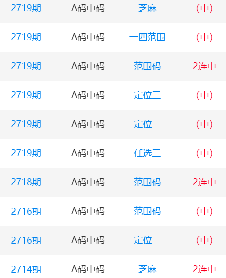 一肖一碼中碼，揭秘彩票奧秘與SEO策略，揭秘彩票奧秘與SEO策略，一肖一碼中碼解析