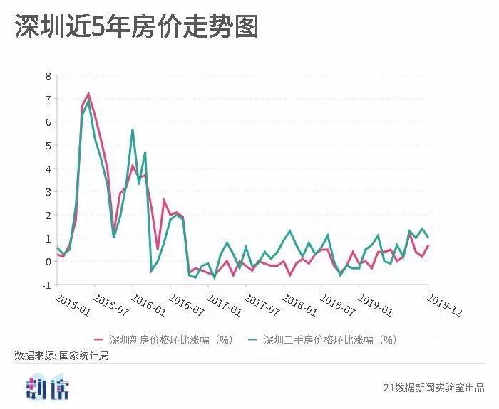新澳出彩綜合走勢(shì)圖與連線圖深度解析，新澳出彩走勢(shì)圖與連線圖全面解析