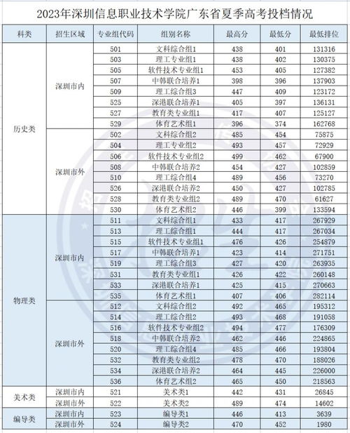 澳門彩票開獎結(jié)果，探索2023年今晚開獎的神秘面紗，澳門彩票開獎結(jié)果揭秘，探索今晚開獎的神秘面紗（2023年）