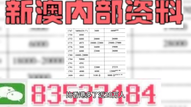 2025新澳正版資料精準(zhǔn)解析與預(yù)測(cè)，2025新澳正版資料精準(zhǔn)解析與趨勢(shì)預(yù)測(cè)