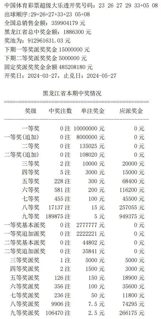探索彩票奧秘，7777788888王中王開獎(jiǎng)記錄網(wǎng)，彩票奧秘探索，王中王7777788888開獎(jiǎng)記錄一網(wǎng)打盡