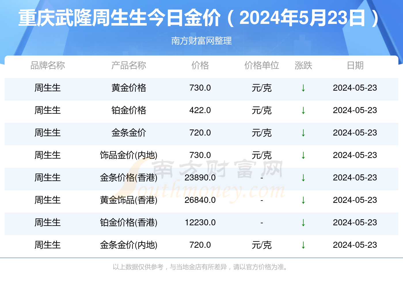 2025年香港今晚開獎結(jié)果查詢——全面解析與實時更新，香港今晚開獎結(jié)果查詢，全面解析與實時更新（2025年）