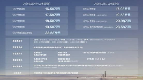 探索未來，2025新奧最精準(zhǔn)免費大全指南，2025新奧最精準(zhǔn)免費指南，探索未來之路