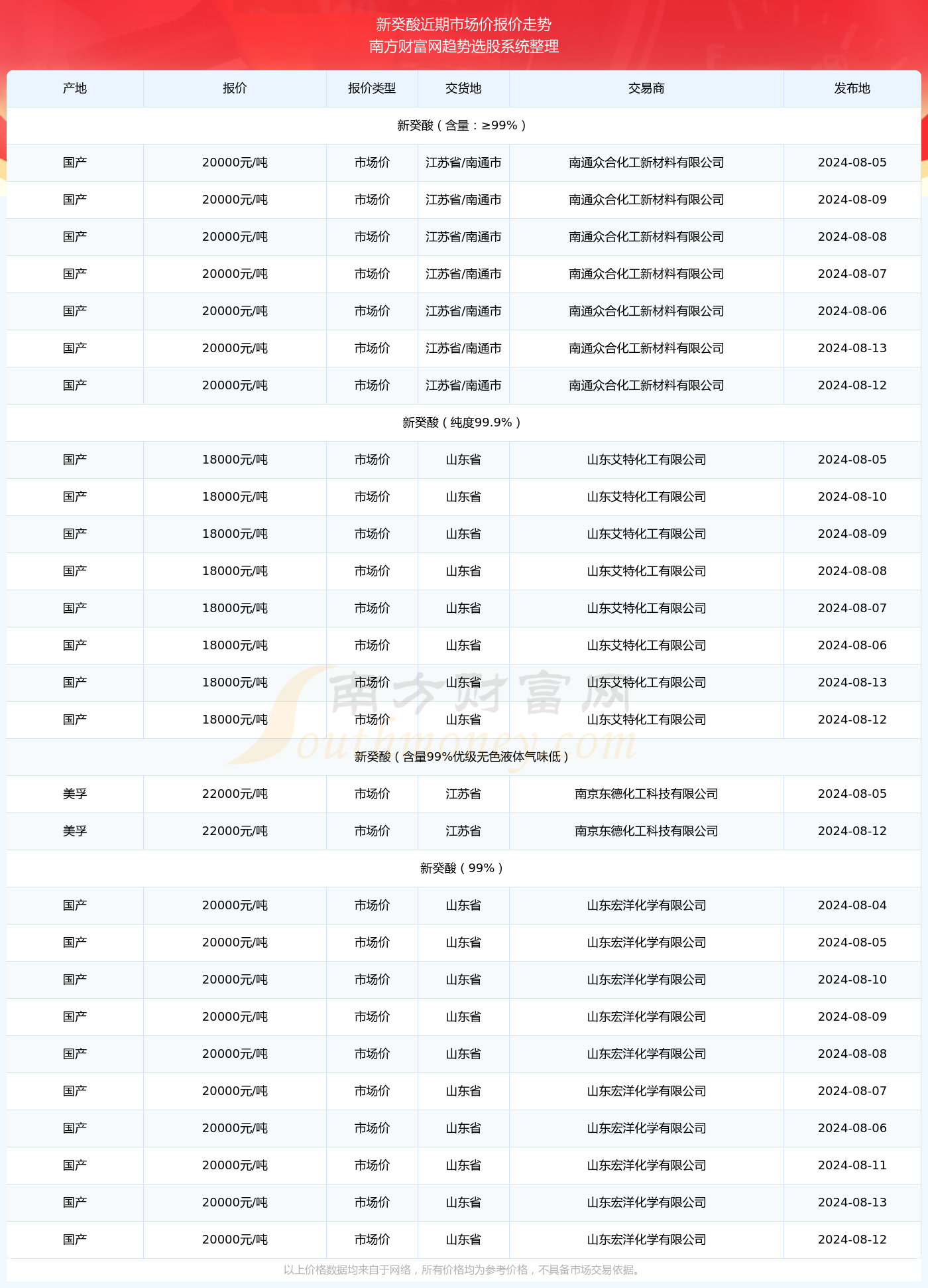 新澳門開獎結(jié)果快速揭曉，探索最新開獎號碼的秘密，新澳門開獎結(jié)果揭曉，探索最新開獎號碼的神秘面紗