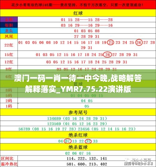 揭秘2025年澳門今晚必開一肖——真相與預測的背后，澳門未來預測揭秘，揭秘今晚必開一肖的神秘面紗