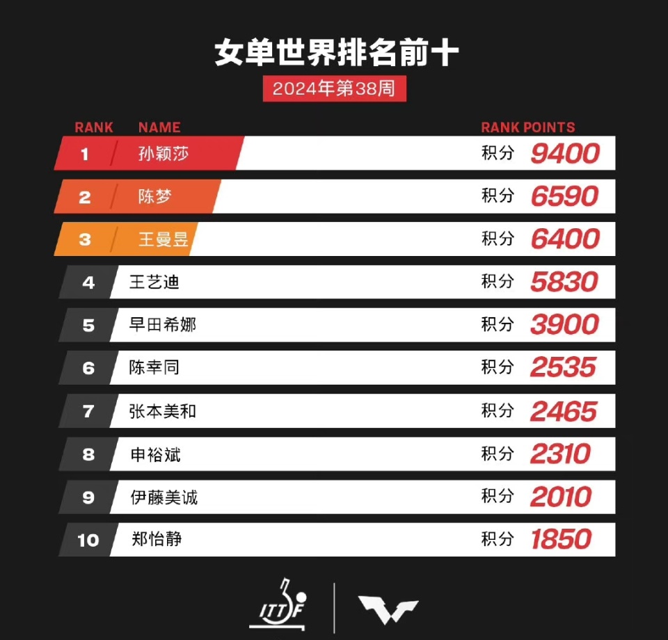 新澳門開獎(jiǎng)號(hào)碼2025年開獎(jiǎng)結(jié)果——深度解析與預(yù)測(cè)，澳門彩票開獎(jiǎng)結(jié)果深度解析與預(yù)測(cè)，走向未來(lái)的趨勢(shì)分析（2025年）