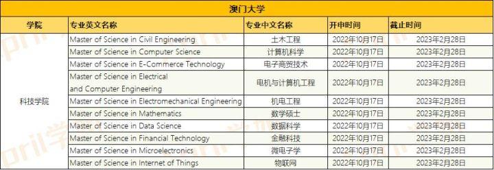 新澳門最精準(zhǔn)便新最快，探索澳門的最新動態(tài)與發(fā)展趨勢，澳門最新動態(tài)與發(fā)展趨勢，精準(zhǔn)便捷的探索