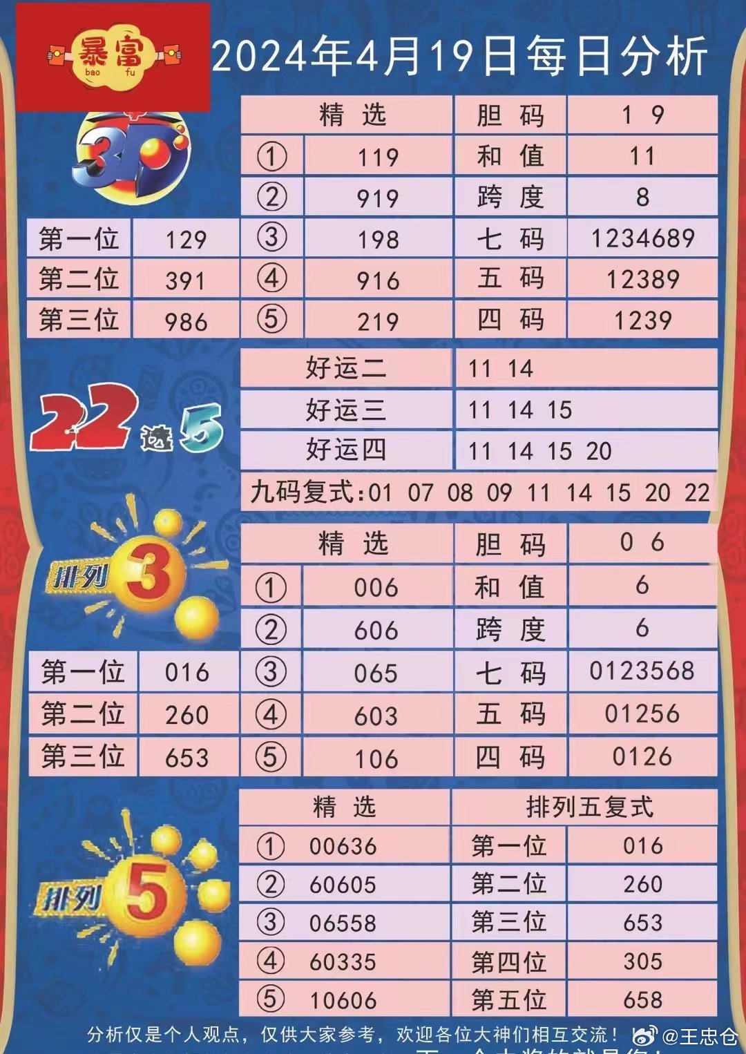 老澳開獎(jiǎng)結(jié)果最新記錄，揭秘彩票背后的秘密與策略分析，老澳開獎(jiǎng)結(jié)果最新記錄揭秘，彩票背后的秘密與策略深度剖析