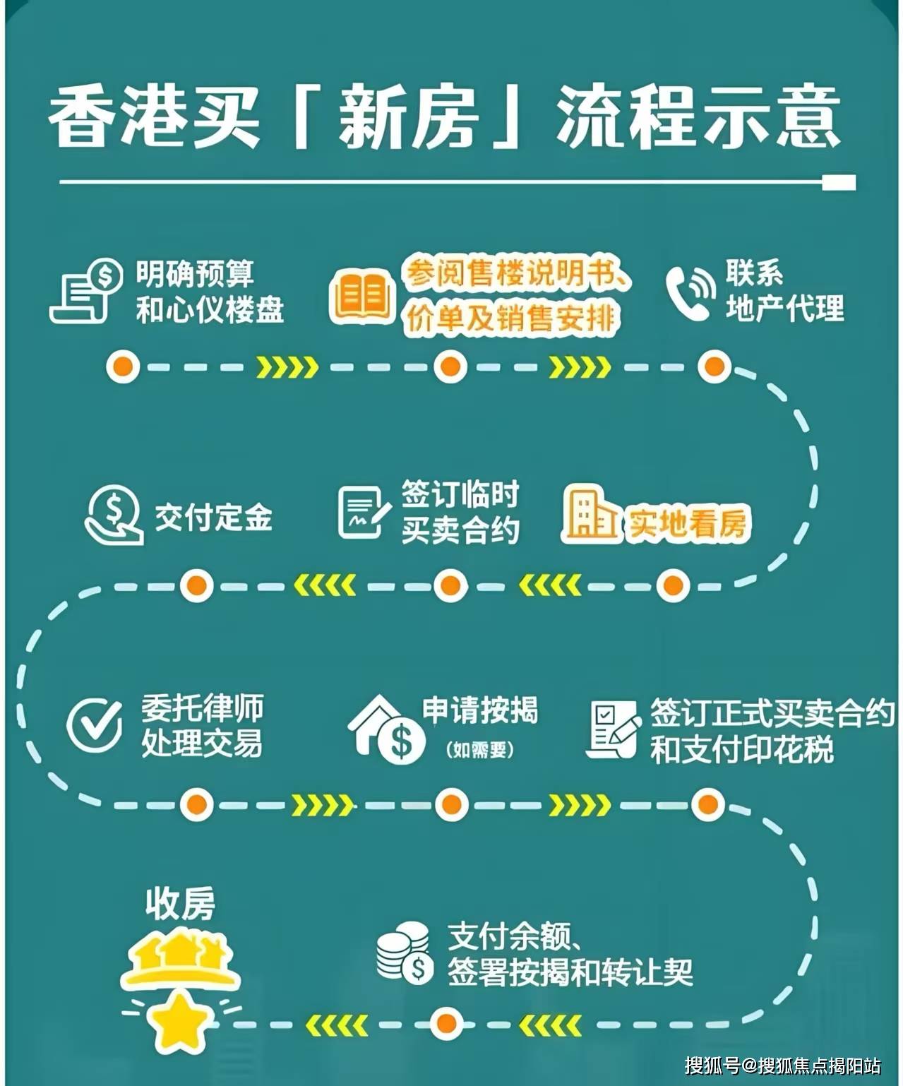 2025香港資料免費(fèi)資料大全，一站式獲取最新信息資源的門(mén)戶(hù)，香港最新信息門(mén)戶(hù)，一站式獲取2025年免費(fèi)資料大全