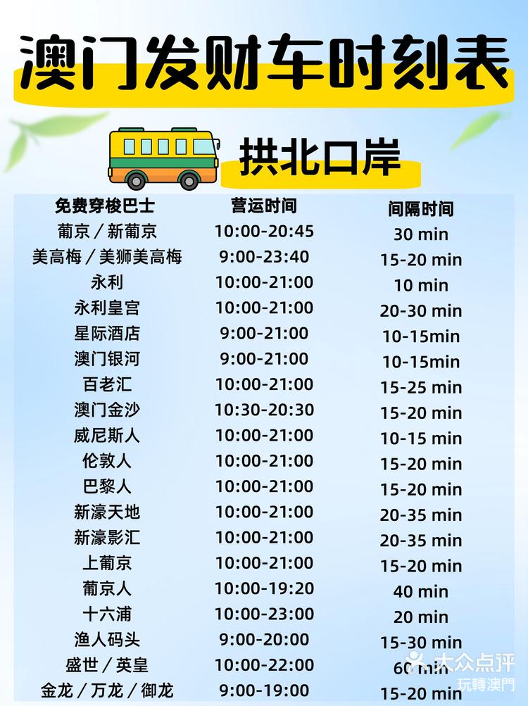 澳門(mén)周六發(fā)財(cái)車(chē)開(kāi)獎(jiǎng)結(jié)果，揭秘彩票背后的秘密與期待