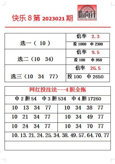 二四六資料免費(fèi)期期準(zhǔn)，全面解析與深度探索，二四六資料免費(fèi)期深度解析與探索，期期精準(zhǔn)揭秘