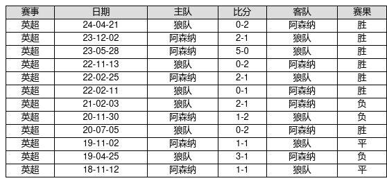 揭秘新奧歷史開獎記錄，探尋未來的幸運之門——第82期回顧與預測（關鍵詞，新奧歷史開獎記錄、第82期、預測），揭秘新奧歷史開獎記錄第82期，回顧與未來預測，探尋幸運之門開啟的線索