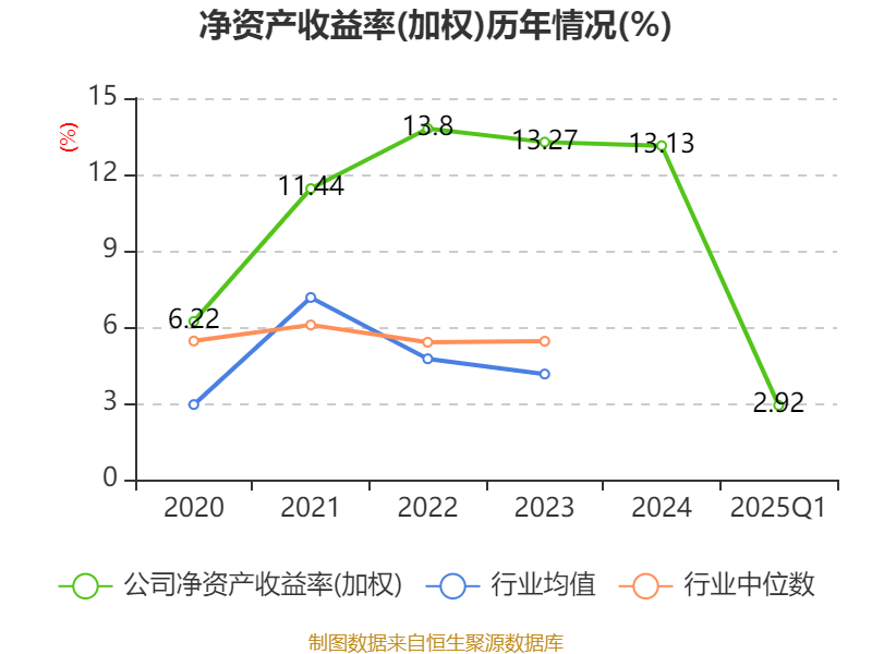新澳今天最新資料2023——展望未來的新澳世界至2025年，新澳未來展望，從2023至2025年的新澳世界最新資料與未來展望