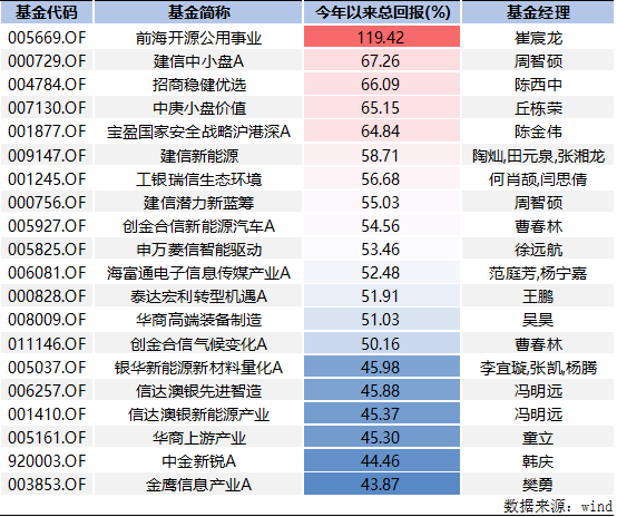 關(guān)于彩票中的三肖多少倍的解析與探討，彩票中的三肖倍數(shù)解析與探討