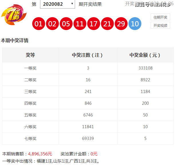 新澳天天開獎資料大全，揭秘12碼背后的秘密，揭秘新澳天天開獎資料大全，探索12碼背后的秘密