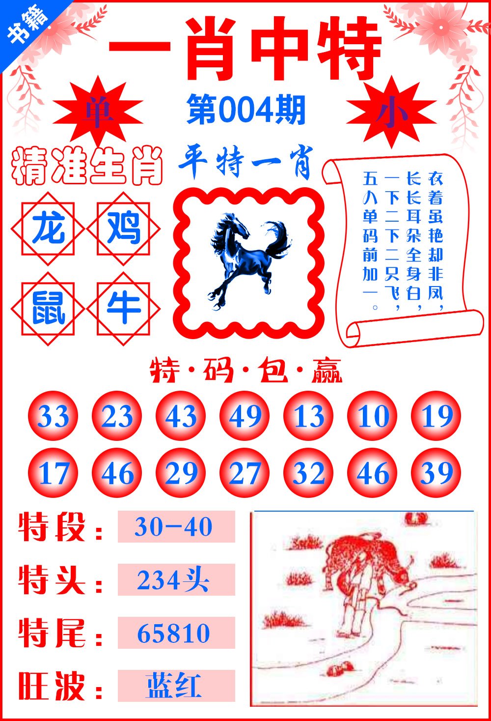 王中王115期平特一肖，揭秘彩票背后的秘密，揭秘彩票王中王115期平特一肖背后的秘密