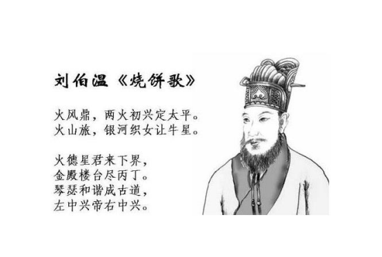 劉伯溫欲錢詩猜一生肖，揭秘古代智慧與生肖之謎，劉伯溫生肖之謎，古代智慧與生肖的關聯(lián)揭秘