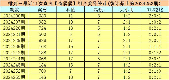 澳門(mén)六今晚開(kāi)獎(jiǎng)結(jié)果揭曉，期待與驚喜并存，澳門(mén)六今晚開(kāi)獎(jiǎng)結(jié)果揭曉，期待與驚喜交織的時(shí)刻