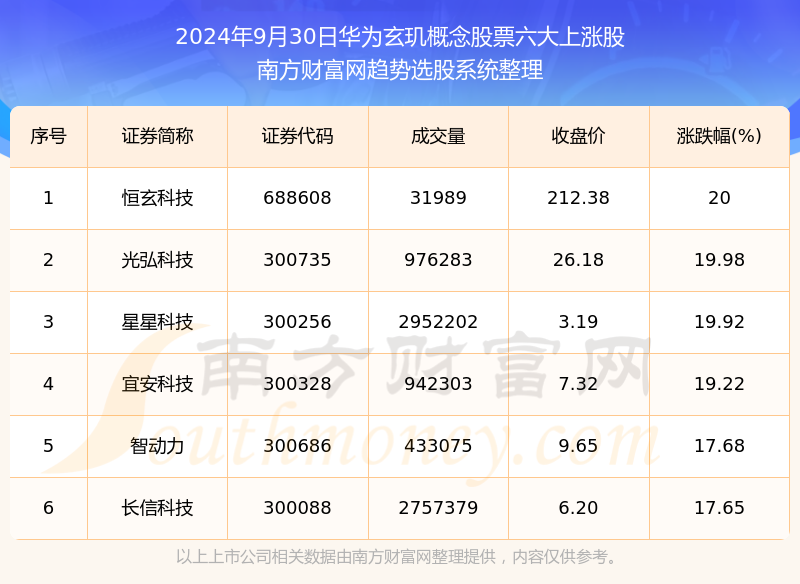 新奧今晚上9點(diǎn)30開獎(jiǎng)結(jié)果，期待與驚喜的交匯時(shí)刻，新奧今晚開獎(jiǎng)時(shí)刻，期待與驚喜的交匯